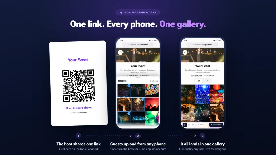 Event Photo and Video Collection made easy